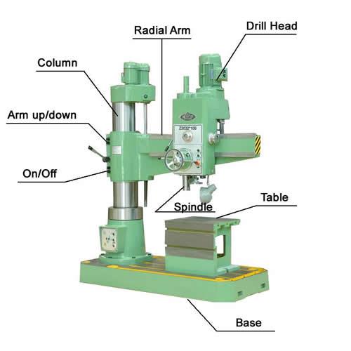 Arm Radial Drilling Machine